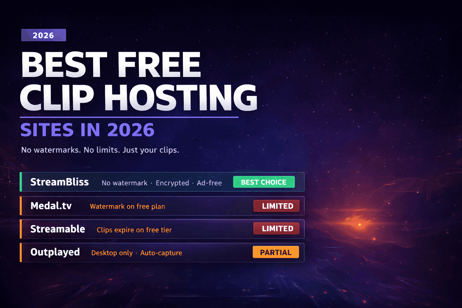 Best Free Clip Hosting Sites in 2026